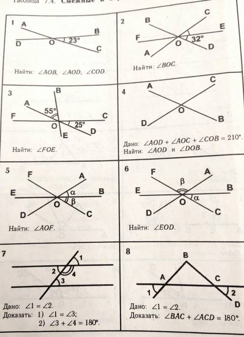 Геометрия 7 классответьте до 8 вечера ​