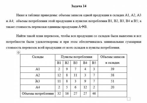 Задача 8 На мебельной фабрике изготавливаются 4 вида продукции: столы, шкафы, диван-кровати, тахты.