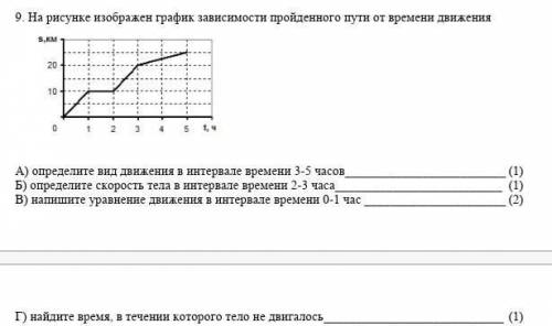 9. На рисунке изображен график зависимости пройденного пути от времени движения А) определите вид дв
