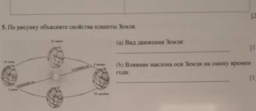 По рисунку обьясни свойства планета земля ​