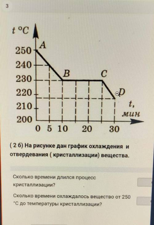 это очень буду очень благодарен​