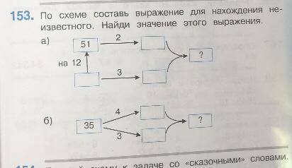 По схеме составь выражение для нахождения неизвестного.Найди значение этого выражения