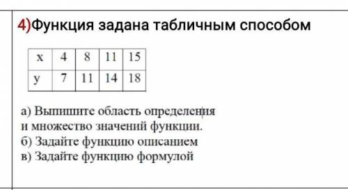 очень надо. Сделайте все задания а , б и в​