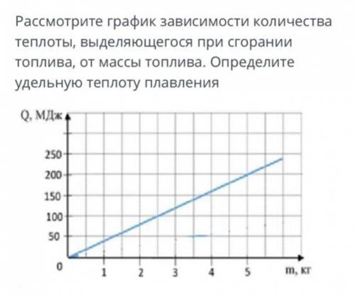 Хелп ми физика 8 класс​