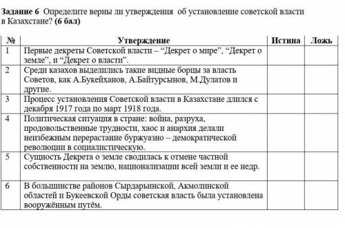 Задание 6 Определите верны ли утверждения об установление советской власти в Казахстане? ( ) ​