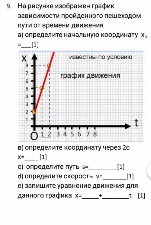 На рисунке изображен график зависимости пройденного пешеходом пути от времени движения а) определите