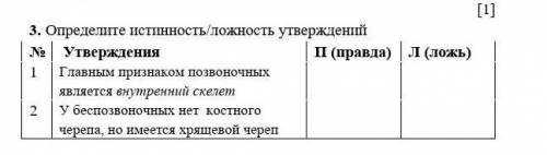 3. Определите истинность/ложность утверждений ​