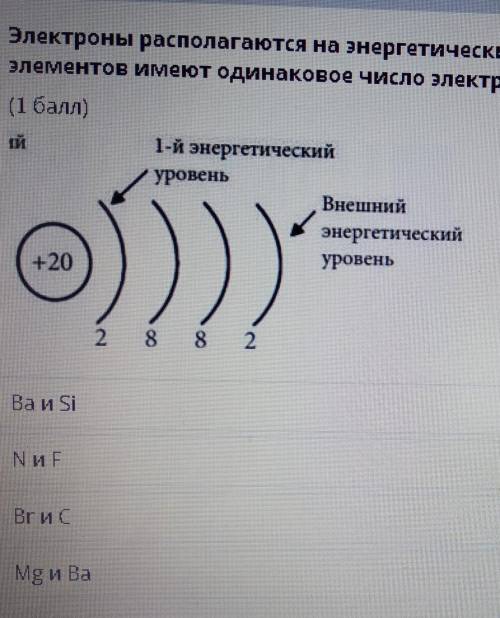 Электроны располагаются на энергетических уровнях. Укажите какие атомы химических элементов имеют од