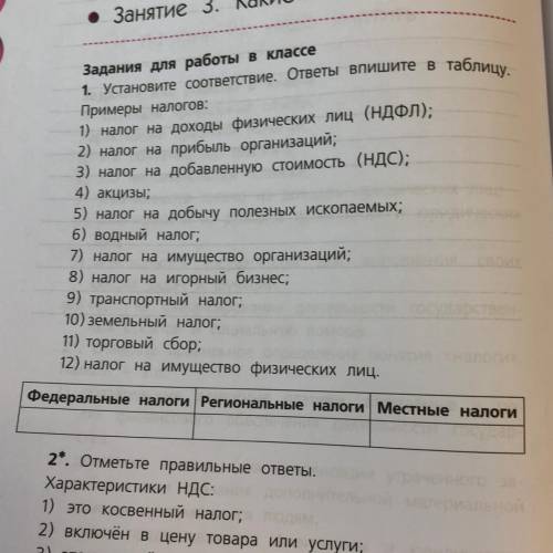 Задания для работы в классе 1. Установите соответствие. ответы впишите в таблицу. Примеры налогов: 1