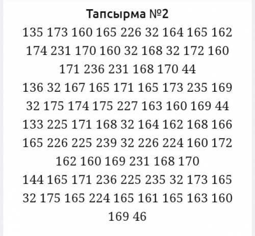 Как информация представлена ​​в памяти компьютера? Как преобразовать графическую информацию из анало