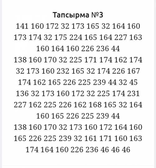 Как информация представлена ​​в памяти компьютера? Как преобразовать графическую информацию из анало