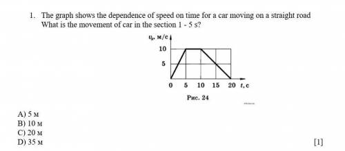 На графике показана зависимость скорости от времени для автомобиля, движущегося по прямой дороге. Чт