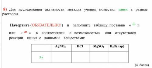 Для исследования активности металла ученик поместил цинк в разные растворы. Начертите (ОБЯЗАТЕЛЬНО!)