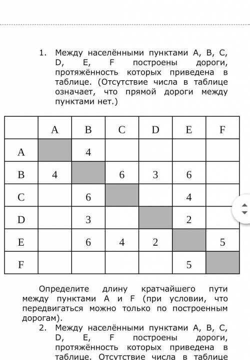 Подскажите каким это решается, вообще как?информатика​​