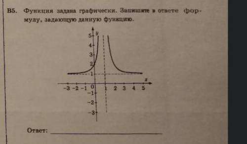 Функция задана графически. Запишите в ответе формулу, задающую данную функцию