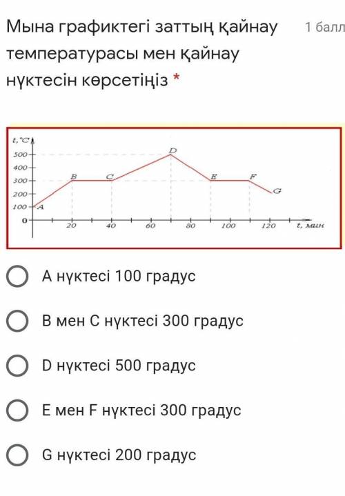 Комектесиндерш ТЖБ ХИМИЯ​