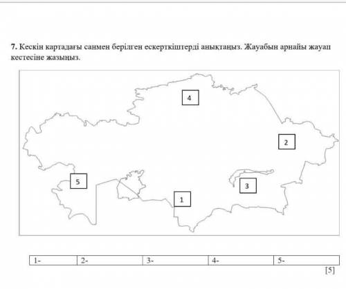 Көмектесіп жіберендерш