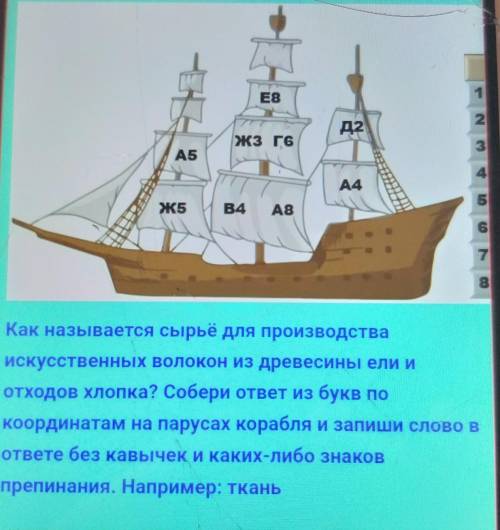 Как называется сырьё для производства искусственных волокон из древесины ели и отходов хлопка