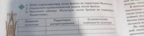 Название Культур, Территории распространения, Отличительные особенности культуры (Это Только)​