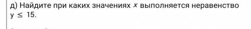 Найдите при каких значениях х выполняется неравенство у<_15