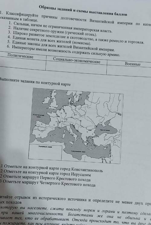 классифицируйте причины недолговечности Византийской империи подкатегория указанные в таблице умол ж