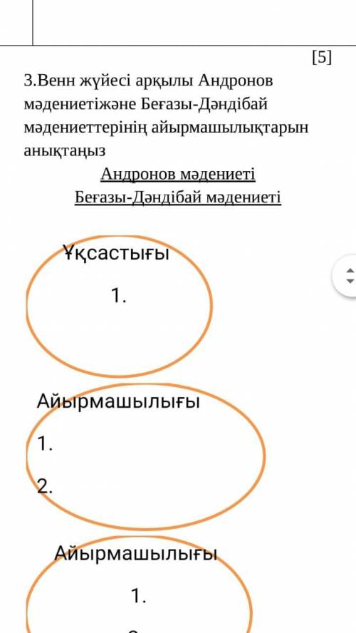 класс соч казак история