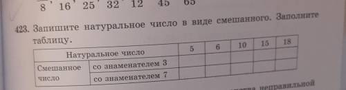 Запишите натуральные число в виде смешного. Заполните таблицу.