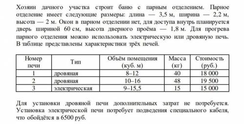 Найдите суммарную площадь стен парного отделения строящейся бани (без площади двери). ответ дайте в