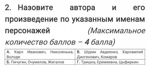 Назовите автора и его произведение по указанным именам персонажей​