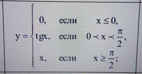 Найти точки разрыва функции, если они существуют: А) сделать чертеж функции Б) сделать схематический