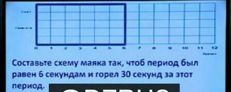 Составьте схему маяка так чтобы период был равен 6 секундам и горе 30 секунд за этот период