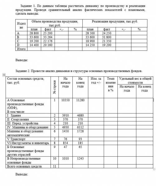 Привет прощу с задачами по экономическому анализу. Если сможете расписать по подробнее решение буду