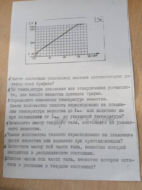 решите физика 8 класс