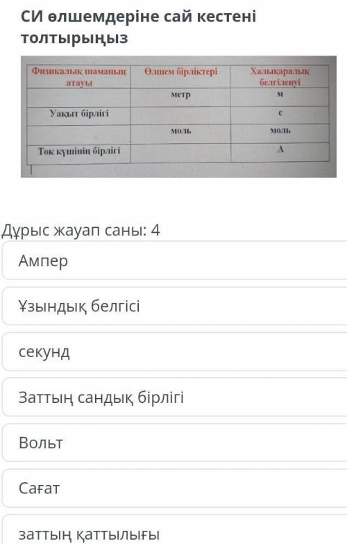 СИ өлшемдеріне сай кестені толтырыңыз.