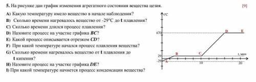 Рисунке дан график изменения агрегатного состояния вещества цезия. [9] A) Какую температуру имело ве