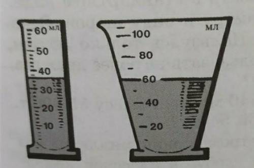 37. Каков объем воды, налитой в цилиндрическую и коническую мензурку (рис. 12)? Надо написать объем