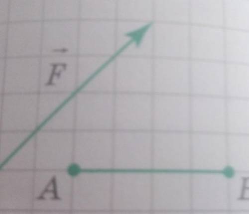 Вычеслите, какую работу А производит сила вектора F, когда её точка приложения, двигаясь прямоленейн