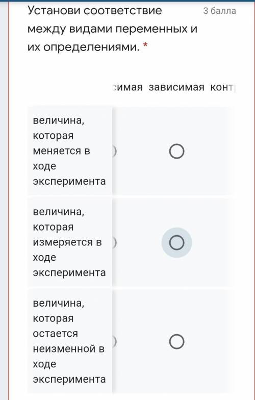 Величина которая меняется в ходе эксперимента. независимая контролируемая зависимая Величина которая