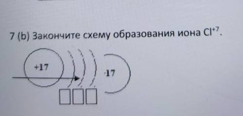 7 (b) Закончите схему образования иона CI+7.+17-17​