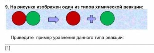 ЭТО СОЧ На рисунке изображен один из типов химической реакции: Приведите пример уравнения данного ти