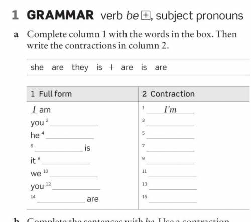 1 GRAMMAR verb be+, subject pronouns a Complete column 1 with the words in the box. Thenwrite the co