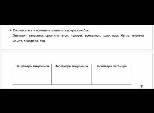 Соотнесите эти понятия в соответствующие столбцы Электрон, галактика, организм, атом, человек, вселе