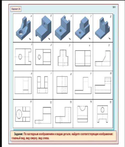 Задание По наглядному изображеням и видам детали, найдите соответствующие изображения главный вид, в