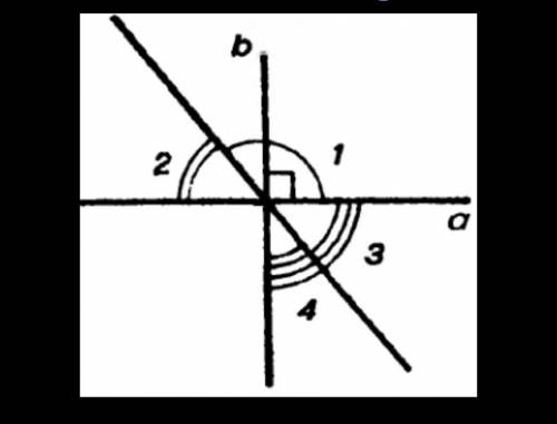 На рисунке прямые a и b перпендикулярны, ∠1= 121 градусов Найдите углы 2, 3 и буду благодарен ​