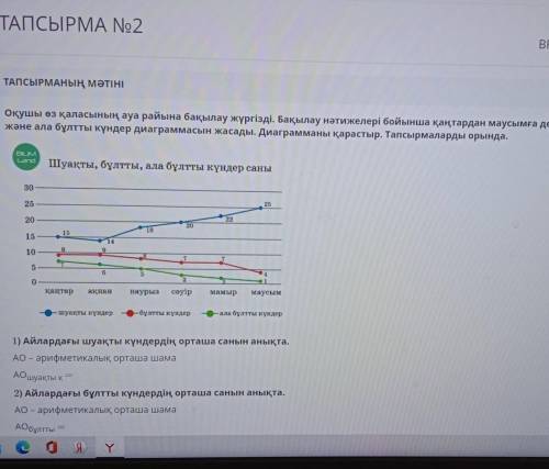 ТАПСЫРМА No 2 ТАПСЫРМАНың мәтініОқушы өз қаласының ауа райына бақылау жүргізді. Бақылау нәтижелері б