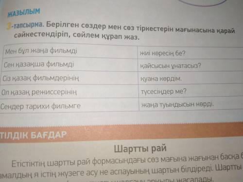 Берілген сөздер мен сөз тіркестерін мағынасына қарай сәйкестендіріп, сөйлем құрап жаз.