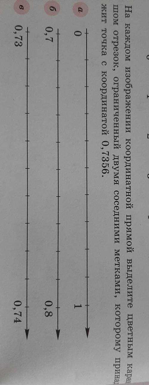 На каждом изображении координатной прямой выделите цветным карандашом отрезок ограниченный двумя сос