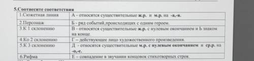 Не разоряйте птичьего гнезда- Так счастлива в своём жилище птица!Она в гнезде спокойнее тогда,Когда