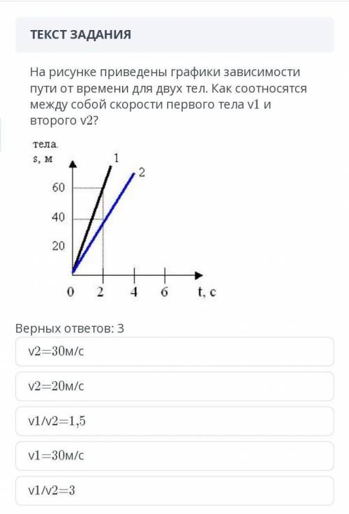 На рисунке приведены графики зависимости пути от времени для двух тел как соотносятся между собой ск