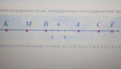 ТЕКСТ ЗАДАНИЯ Запишите координаты точек, изображенных на координатной прямой.Найдите расстояние межд